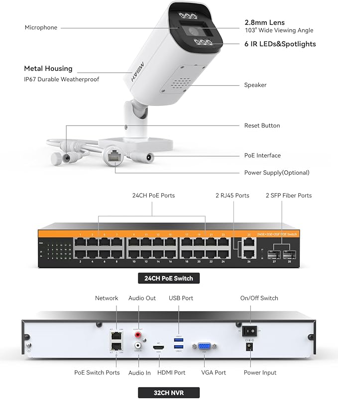 H.VIEW 32 Channel Security Camera System, 20pcs 8MP Wired IP Bullet PoE Cameras Outdoor, AI Human Detection, Built-in Mic, Remote Access, 4K 32CH NVR 8TB HDD for 24-7 Recording,Business CCTV