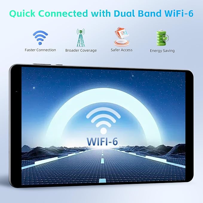 HAOVM 【2025 Android 15 Tablet M8 Tablet 8 inch,8 core CPU, 12GB+64GB,2TB Expandable, HD IPS Display, Wi-Fi 6, BT5.4, 5MP+8MP Camera, 5100mAh Large Battery, Widevine L1, Gray