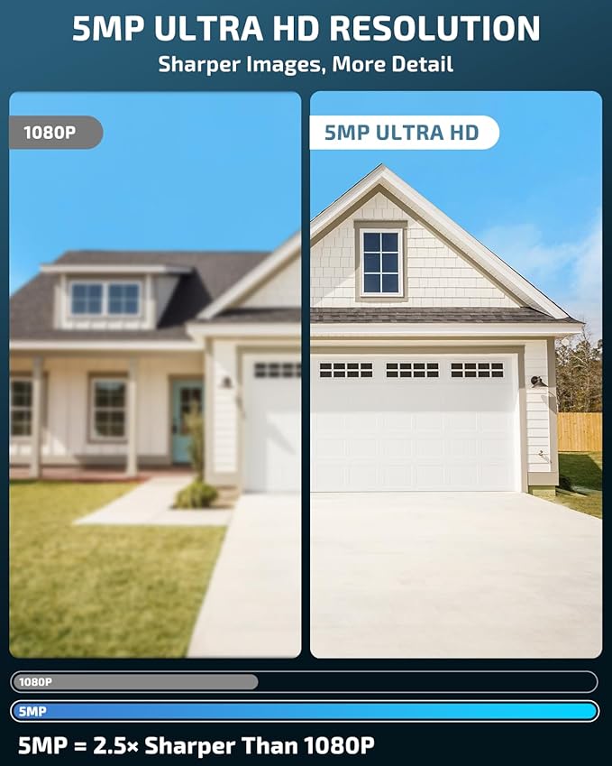 《All-in-One Monitor & Dual Antennas》Wireless Security Camera System Outdoor with All-in-One Monitor, WiFi Cameras for Home Video Surveillance Systems, Surveillance DVR Kits