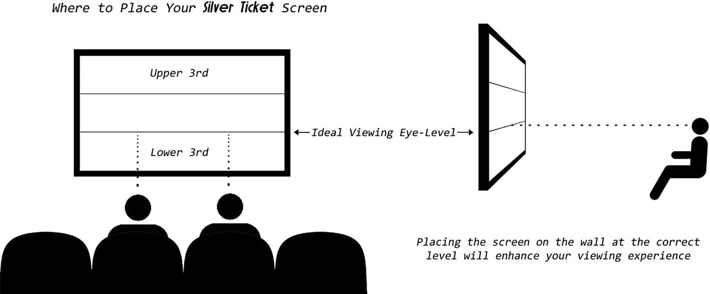 Silver Ticket Products STR Series 6 Piece Home Theater Fixed Frame 4K / 8K Ultra HD, HDTV, HDR & Active 3D Movie Projection Screen, 2.35:1 Format, 138" Diagonal, High Contrast Material STR-235138-HC