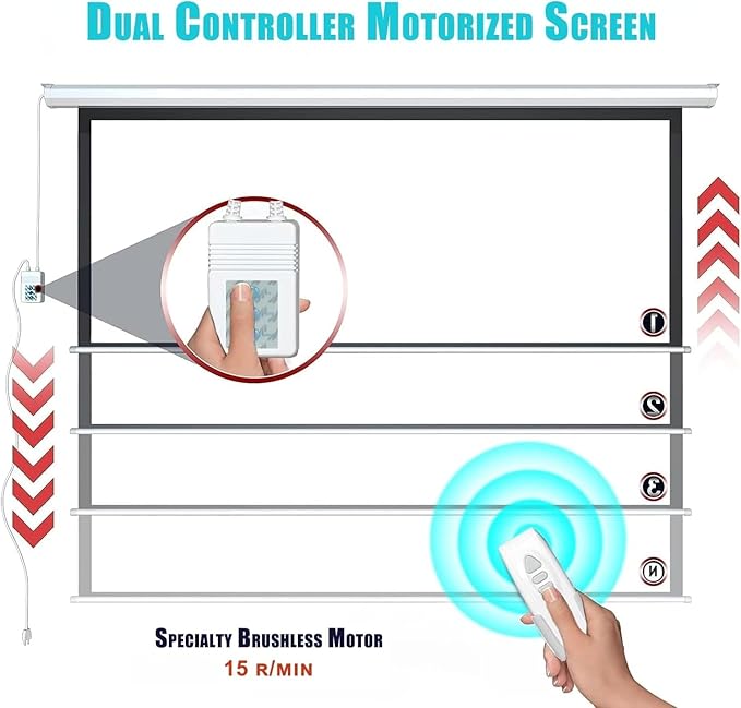 94" Motorized Projector Screen, Electric 4:3 Projector Screen with Remote Control, Indoor/Outdoor HD Movie Screen, Wall/Ceiling Mounted, Perfect for Home Office Theater TV, White