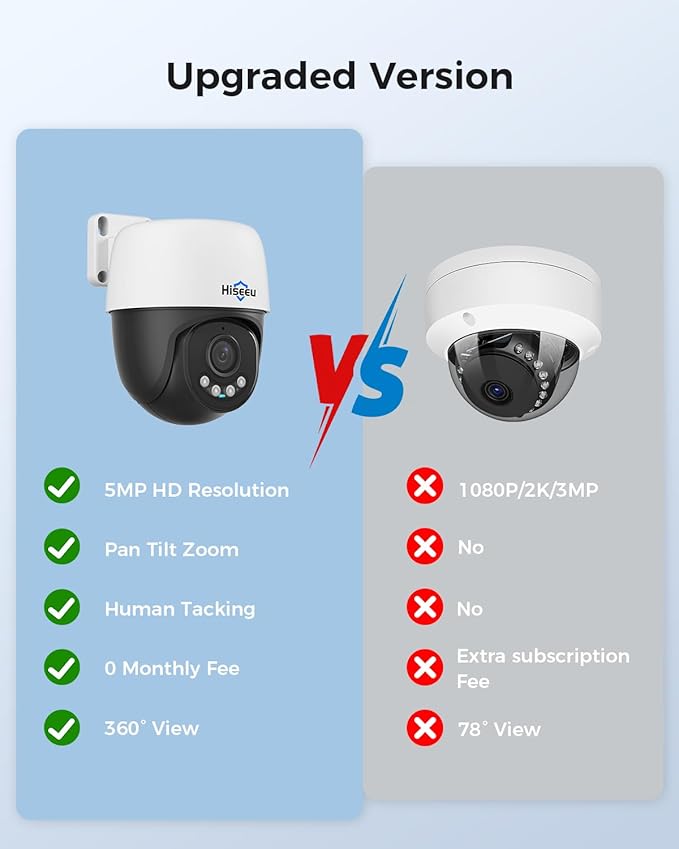 Hiseeu 6MP PoE Secuirty Camera System,with 2PCS 5MP PoE Wired Security Cameras Outdoor&Indoor,2-Way Audio,Color Night Vision,Remote Access,500GB HDD for Home Surveillance