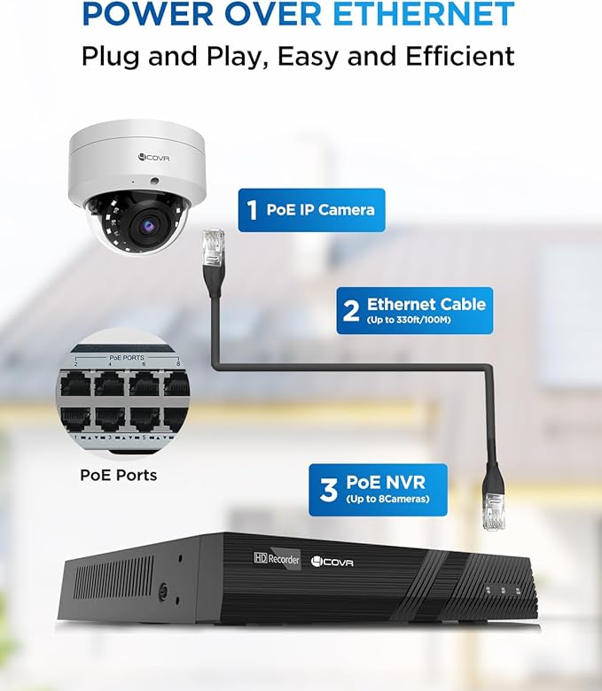 4COVR 4K PoE Security Camera System with Audio, 8X 8MP IK10 Vandal-Proof IP67 Dome IP Camera, 8 Channel 4K NVR 2TB HDD, AI Human Vehicle Detection & Night Vision, 24/7 Home Recording, LY54AX8M0808