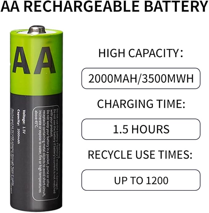 2000mAh USB-C Rechargeable AA Batteries, 1200 Cycles Life, Fast Charging with Type-C Cable, for Gaming Controllers, Mouse, Keyboard & Home Electronics, Black Green (8)