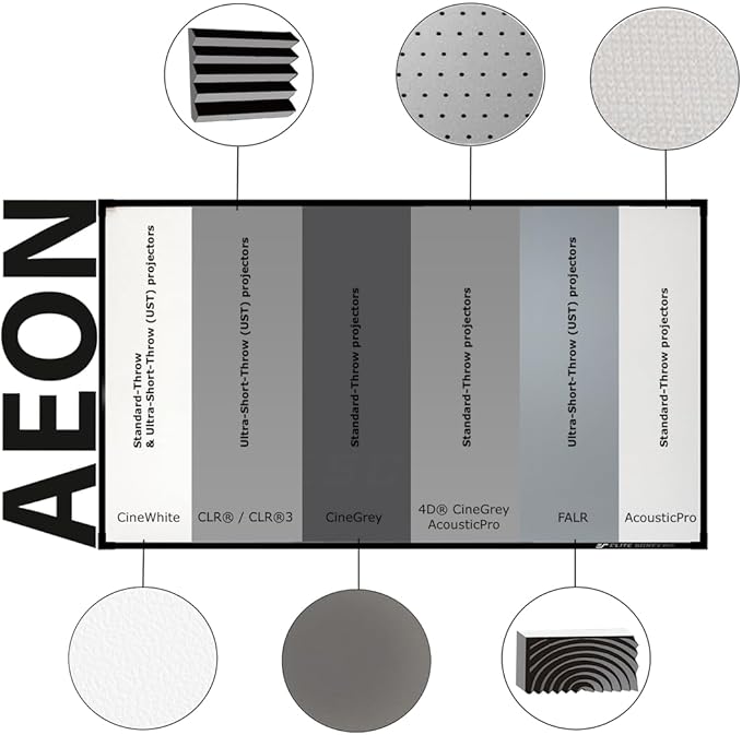 Elite Screens Aeon CineGrey 3D, 120" Fixed Frame CLR/ALR Projector Screen 16:9, Standard Throw Projection, Edge Free Ceiling & Ambient Light Rejecting, Wall-Mounted, for Movie Home Theater, AR120DHD3
