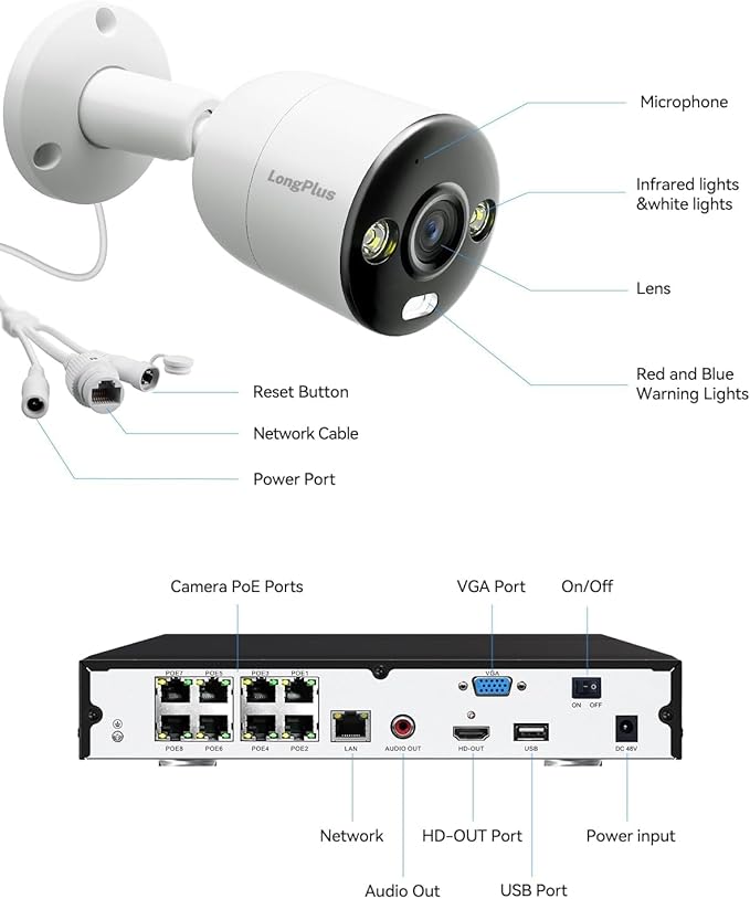 LongPlus 8MP 4K UHD Poe Wired Security Camera Outdoor for Security Cameras System, Cameras for Outdoor Home Security Spot Lights Color Night Vision, Strobe Light Alarm & Sound LPCP8B1