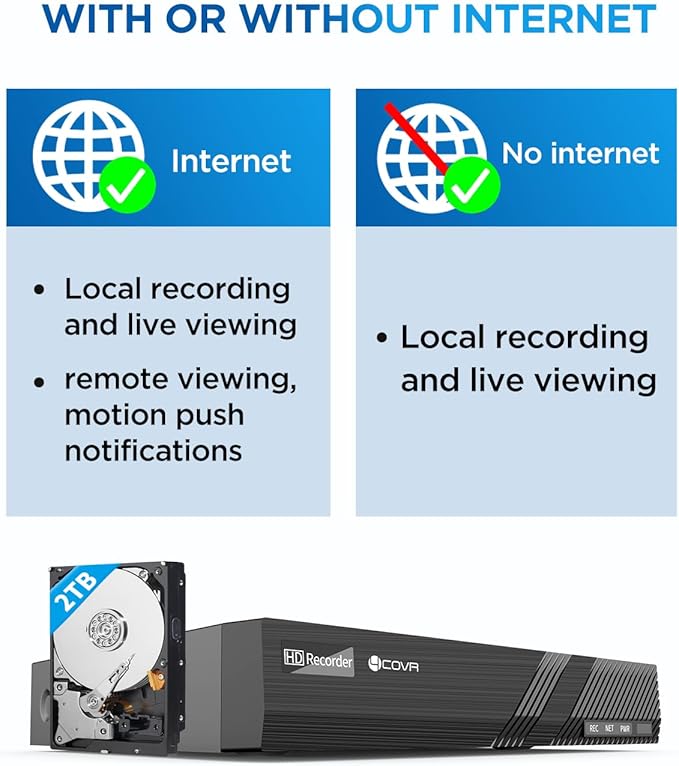 4COVR PoE Security Camera System 4K, 2 Way Audio Talk & Smart Color Night Vision, Smart Human/Vehicle Detection, 8CH 8MP NVR 2TB HDD, 6X 8MP Dome IP Camera IP67, 24/7 Recording, LY97KA8M0806