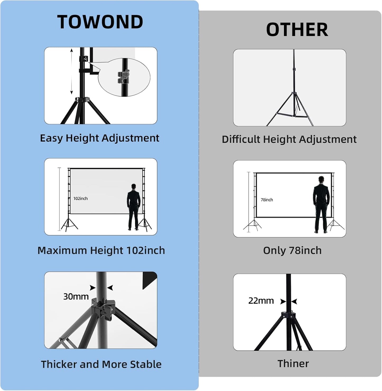 TOWOND Projector Screen and Stand, 150 inch Indoor Outdoor Projection Screen, Portable 16:9 4K HD Rear Front Movie Screen with Carry Bag Wrinkle-Free Design for Home Theater Backyard Cinema