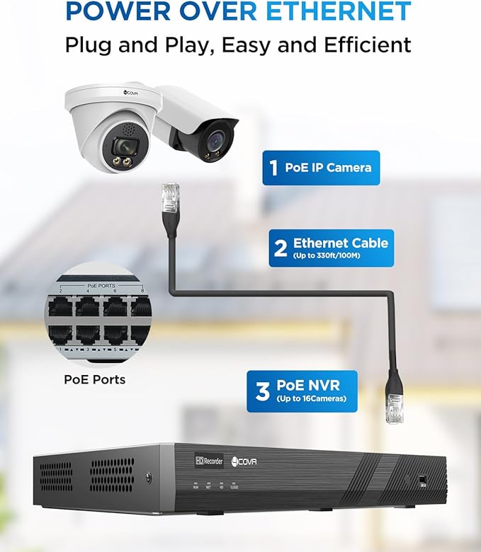4COVR 4K PoE 32 Channel Security Camera System 2-Way Audio Talk, Person Vehicle Detection & Smart Color Night Vision, UHD NVR 8TB HDD, 12 Dome 12 Bullet 8MP IP Camera Business IP67, LYH37Y8M3224