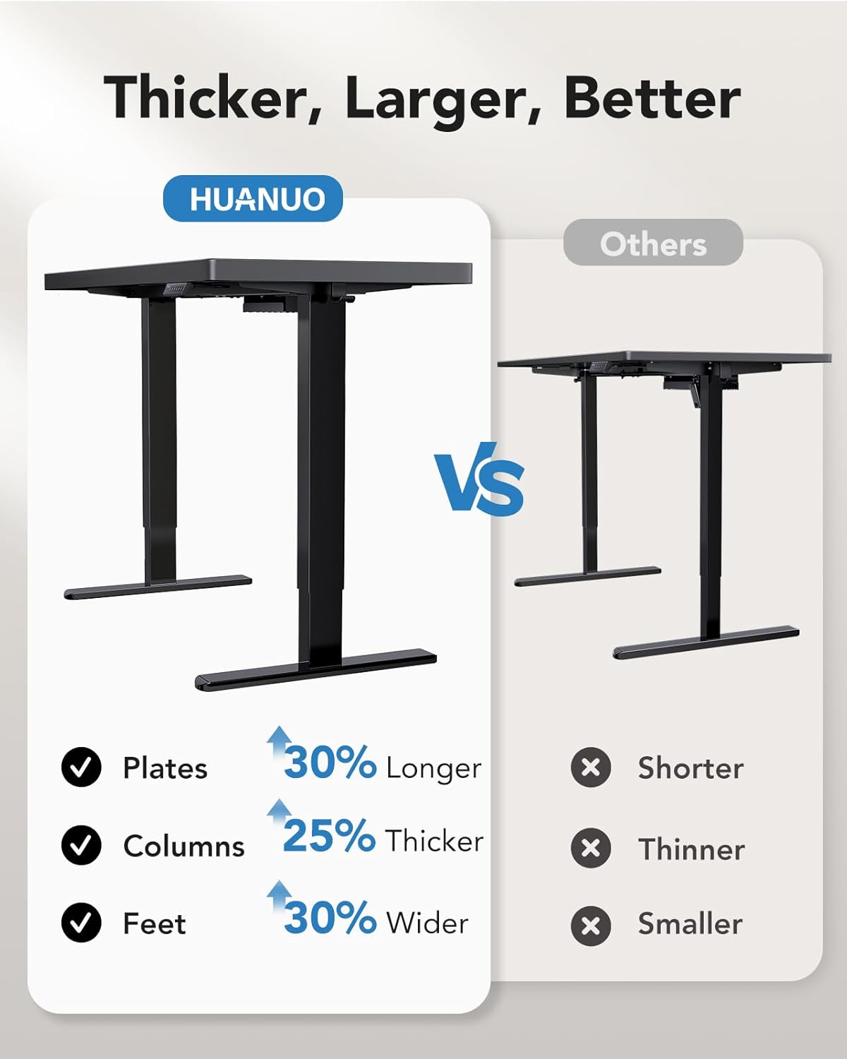 HUANUO 60 x 30 inch Large Standing Desk, Powerful Brushless Motor Large Height Adjustable Table, 4 Memory Preset Stand Up Work Station Sit Stand Desk, Home Office with Thick T-Shaped Frame