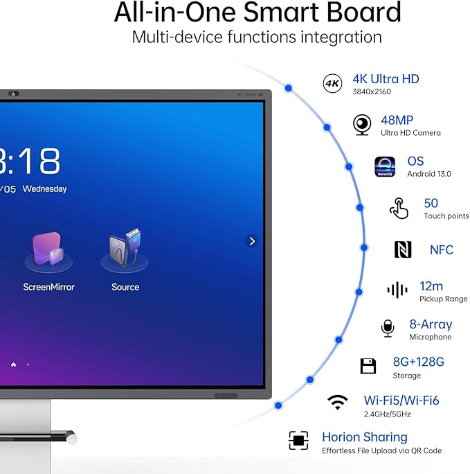 75 Inch 4K Smart Board - Google EDLA-Certified Interactive Whiteboard, 50-Point Touch, Wireless Casting - Digital Whiteboard for Classroom & Office & Home,300+ Free Apps (Board & Wall Mount Only)