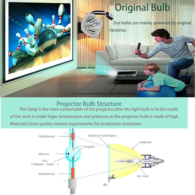Genuine Original Replacement Projector Lamp/Bulb with Housing for Epson V13H010L61 V13H010L64 ELP-LP61 ELP-LP64 Projector-(OEM Bulb Inside)