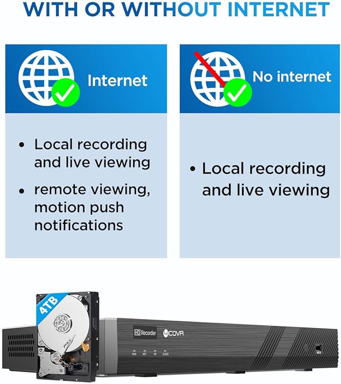 4COVR 16 Channel Security Camera System for Business, 16CH 4K NVR with 4TB HDD, AI Human Vehicle Detection, 16x 5MP Commercial IP67 IP Bullet PoE Camera, Night Vision, 24/7 Recording, LY37EX5M1616