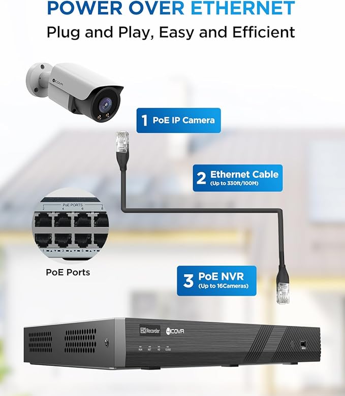 4COVR 16 Channel Security Camera System PoE, 2-Way Talk & Dual Lights Smart Full Color Night Vision, 16x 5MP Business IP67 Bullet IP Camera AI Human Vehicle Detection, 16CH NVR 4TB HDD, LY37YX5M1616