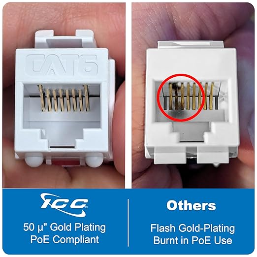 ICC CAT6 Keystone Jack with Slim Profile 180 Degree Punch Down, RJ45 UL Listed PoE++ TAA Compliant for Wall Plate or Patch Panel, Works with JackEasy Termination Tool, Blue 400 Pack