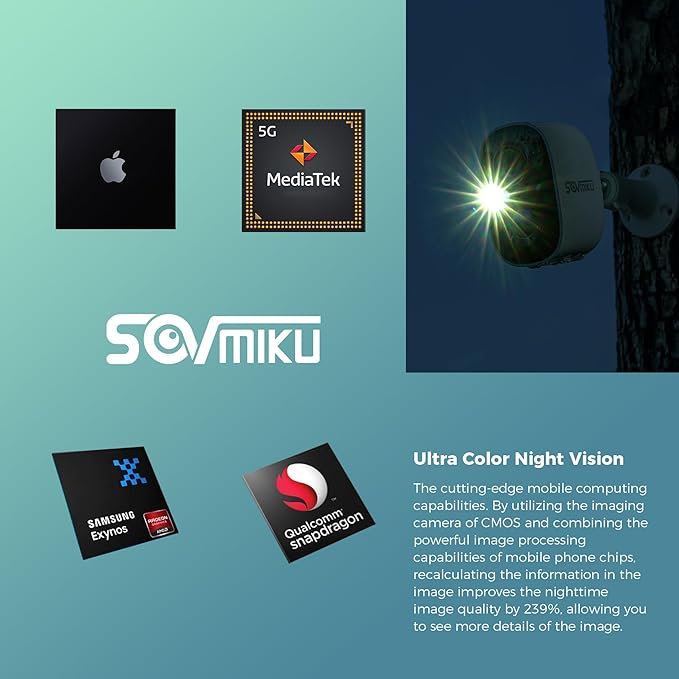 SOVMIKU CG6 Best Solar Security Camera Wireless Outdoor, Battery Powered Cam, Easy to Setup,PIR Motion Detection, Two Way Audio, Audible Flashlight Siren,2.4GHz Wi-Fi, Color Night Vision, SD Slot