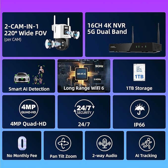 [2-in-1 CAM*10] XMARTO 20-VIEW WiFi 6 Mesh Security Camera System Outdoor Wireless, 10x Dual-Lens CAM, 16CH 4K Long Range WiFi6 Surveillance NVR Kit, 4MP PTZ Home CCTV Set w. 500GB HDD, No Monthly Fee