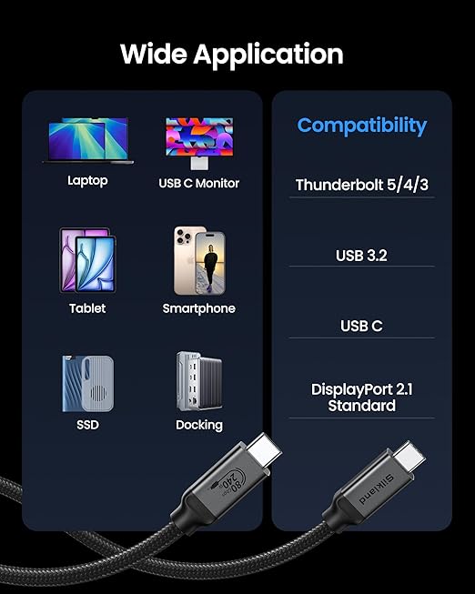 Silkland Certified USB 4 for Thunderbolt 5 Cable 5FT, 80Gbps Data Cable, 240W PD3.1, 120Gbps for 16K/Dual 8K Display, Braided USB C Video Cable Compatible for Thunderbolt 4, MacBook Pro, iPhone 17,SSD