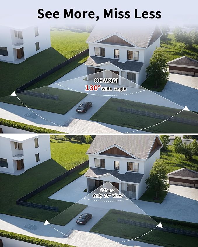 《2-Way Audio & 130°Wide Angle》Outdoor Security Camera System, IP Wired Cameras, 4K Video Surveillance for Home, Surveillance DVR Kits