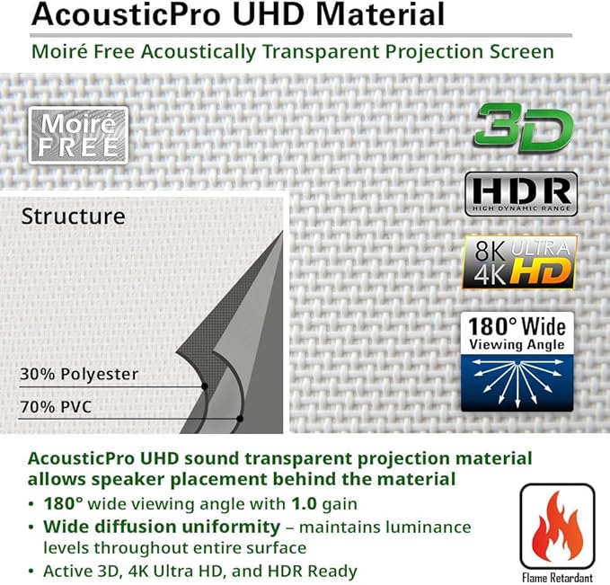 Elite Screens Spectrum AcousticPro UHD 115-inch Motorized Projector Screen Electric Projection Screen 16:9, 4K Moiré-Free Sound Transparent Perforated Weave 4K Ready Drop Down Projector Screen