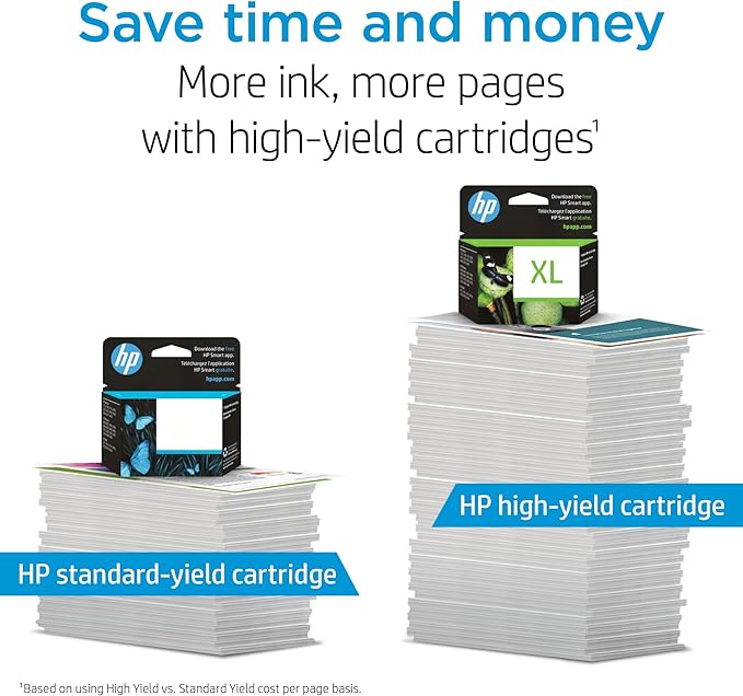 HP 952 Cyan, Magenta, Yellow Ink Cartridges (3-Pack) | Works with Printer Series: OfficeJet 8702, OfficeJet Pro 7720, 7740, 8210, 8710, 8720, 8730, 8740 | Eligible for Instant Ink | N9K27AN