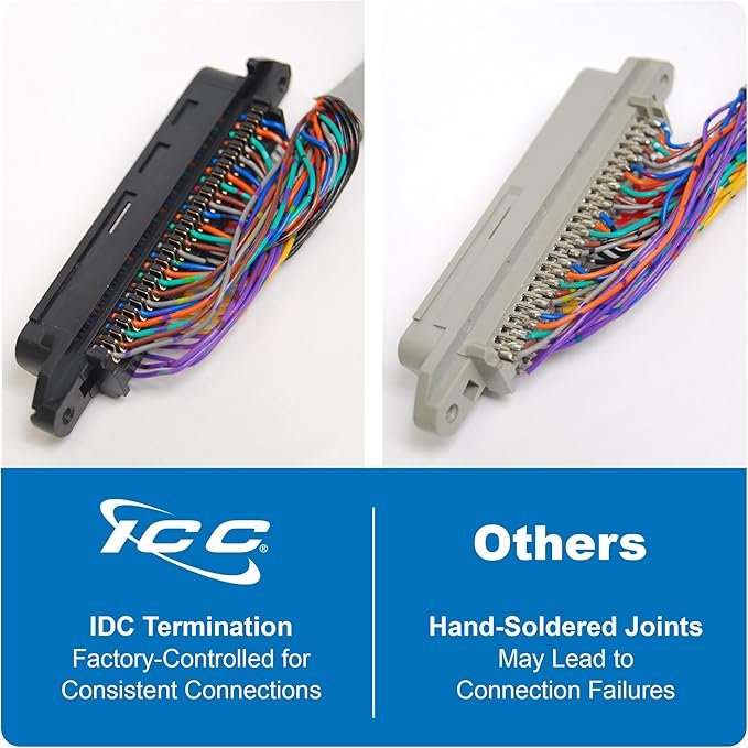 ICC Female to Male 25 Pair Telco Cable 10ft - Cat3 24AWG, 100% Solid Pure Copper, Gray Riser CMR Cable with 90 Degree 50 Pin Telco Connector for Voice and Low Data PBX Applications, 10 Feet