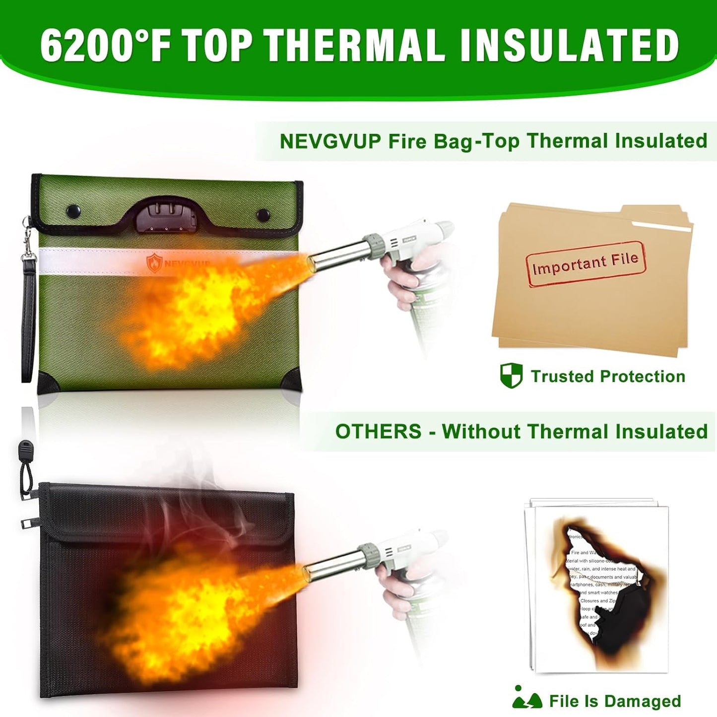 Upgraded 6200°F Fireproof Document Bag with Lock, Fire proof Money Bag for Cash with Zipper/Reflective Strip, 9 Layer of Heat Insulated Material, Water Resistant Fireproof Bags for Documents,Safe Bags
