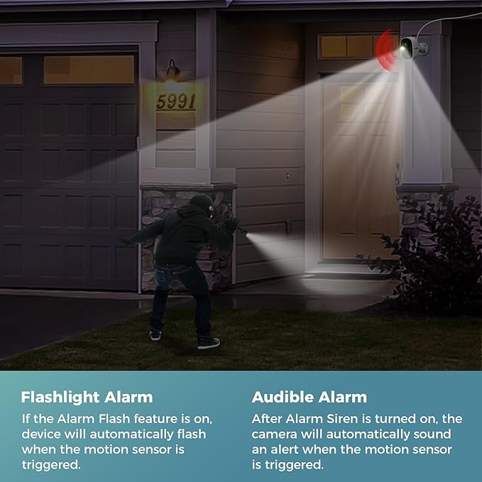 SOVMIKU 3CG6 2K Solar Security Camera Wireless Outdoor, PIR Motion Detection, Battery Powered, Easy to Setup,Two Way Audio,Audible Flashlight Siren,2.4GHz Wi-Fi,Color Night Vision,SD Slot,Vicohome