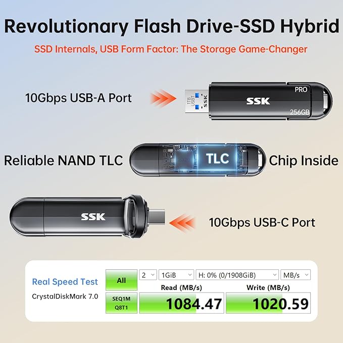 SSK USB Flash Drive 256GB SSD External, TLC NAND Solid State Drive Dual USBC & USBA Ports, Up to 1000MB/s High-Speed Portable 1TB USB Thumb Drive Stick for iPhone 15/16/17 Pro, Mac, Android, PC Backup