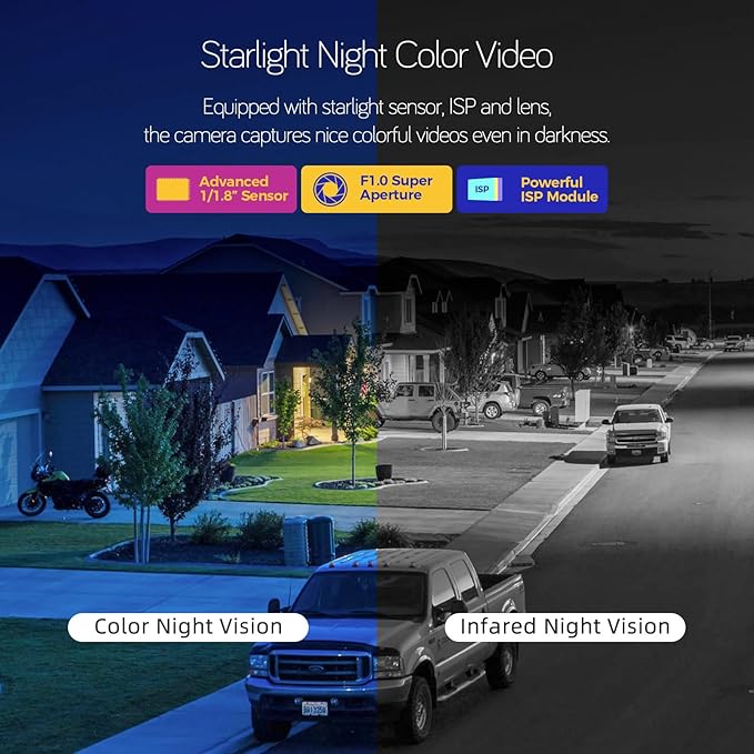 [Night Color] XMARTO 10CH 6Pcs 2K HD Wireless Solar Security Camera System with Starlight Color Night Vision, PTZ Control, Long Range WiFi6, HDMI View on Monitor, 0 Monthly Fee, 64GB Micro SD