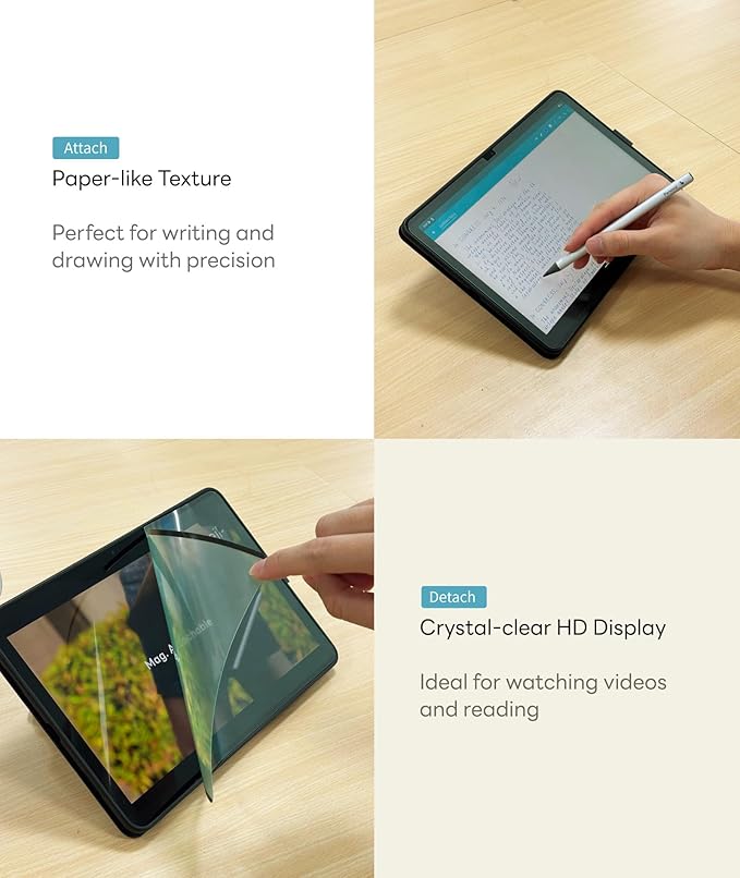 EIP Detachable Paperfeel Screen Protector for Google Pixel Tablet 2023 – Anti-Blue Light, Reusable & Washable, Nano-Tech Attachment, Anti-Glare, Bubble-Free, Ideal for Drawing & Writing