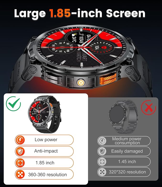 LIGE Smart Watch with Make/Answer Call,1.85" HD Screen Smart Watches with 730mAh Battery/Flashlight//120 Sports Mode Fitness Tracker/Sleep Monitoring/Heart Rate Monitoring, iOS Android Military Watch