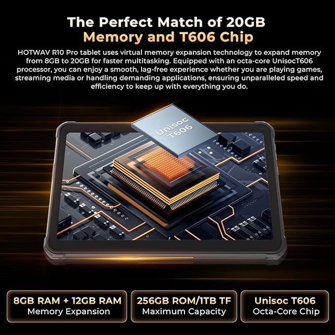 HOTWAV R10 Pro Rugged Tablet, 20GB + 256GB/TF 1TB Android 14 Tablet, 10.1inch HD+ Waterproof Tablets, 10800mAh Battery, 13MP Camera, Octa-Core/Dual SIM 4G/WLAN 5/IP68&IP69K/Face ID/GPS/OTG