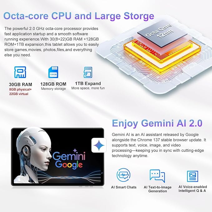 2025 Tablet 10 inch Android 15 Tablets 30GB RAM 128GB ROM 1TB Expand, 8000mAh Octa-Core Tablet with Drop-proof Case, Gemini AI, HD IPS Display, GPS, 5G WIFI, Split-screen, Widevine L1 -Metal Green