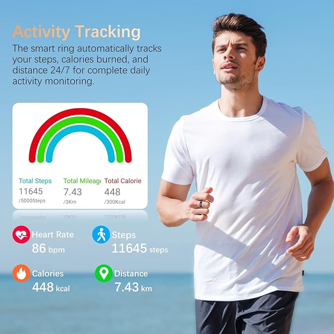 Fit Ring, Smart Health Rings for Women Men with Heart Rate,Blood Oxygen,HRV,Stress Level, Sleep Monitor, Step Tracker, No Subscription Fee, IP68 Waterproof Smart Ring for iphone &Android (Black, 9#)