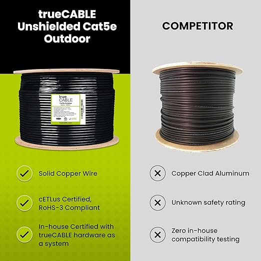 trueCABLE Cat5e Outdoor, Unshielded UTP, 500ft, UV Resistant, CMX Rated, Black, 24AWG Solid Bare Copper, 350MHz, PoE++ (4PPoE), ETL Listed, Bulk Ethernet Cable