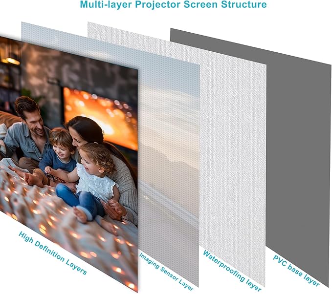 110" Motorized Projector Screen, Electric 16:9 Projector Screen with Remote Control, Indoor/Outdoor HD Movie Screen, Wall/Ceiling Mounted, Perfect for Home Office Theater TV, White