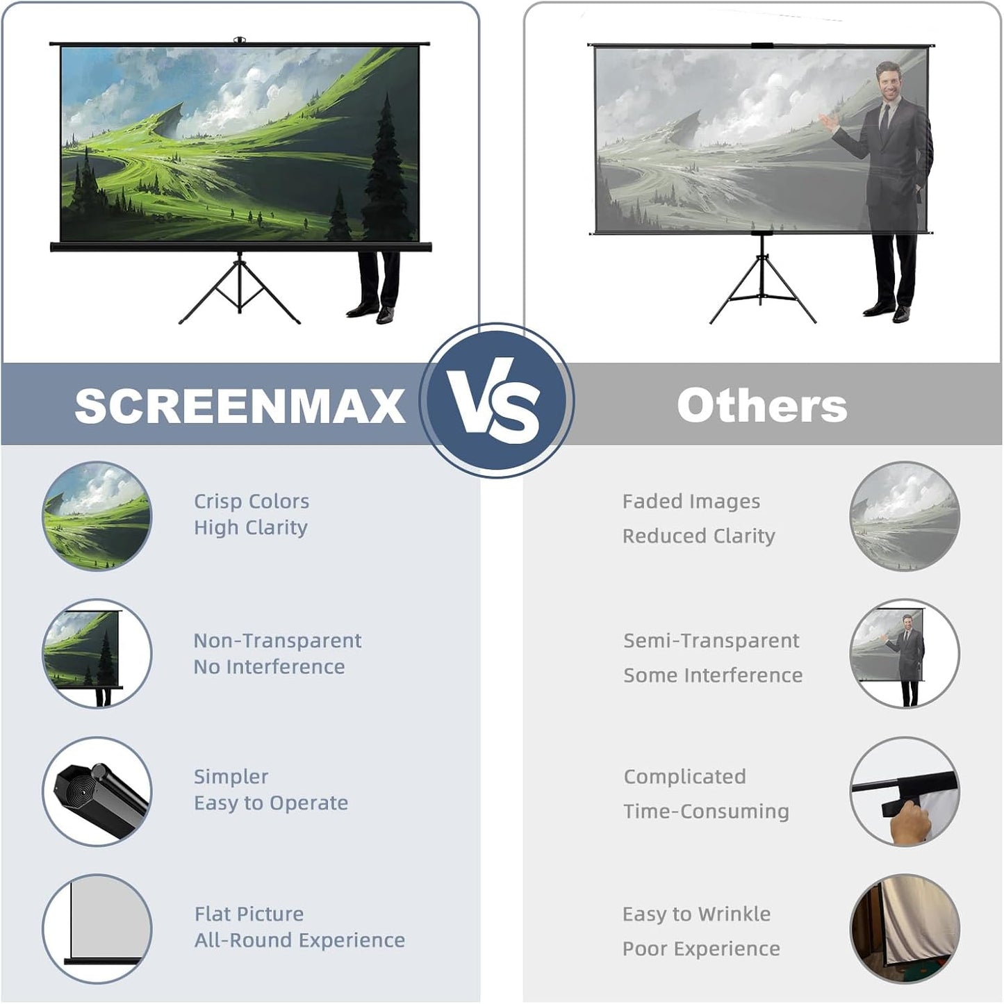 Outdoor Projector Screen with Stand Tripod, Indoor Pull Up Portable Projector Screen, 80 INCH 16:9 Adjustable Projection Screen with Carry Bag for Home Theater Backyard Party Movie Nights