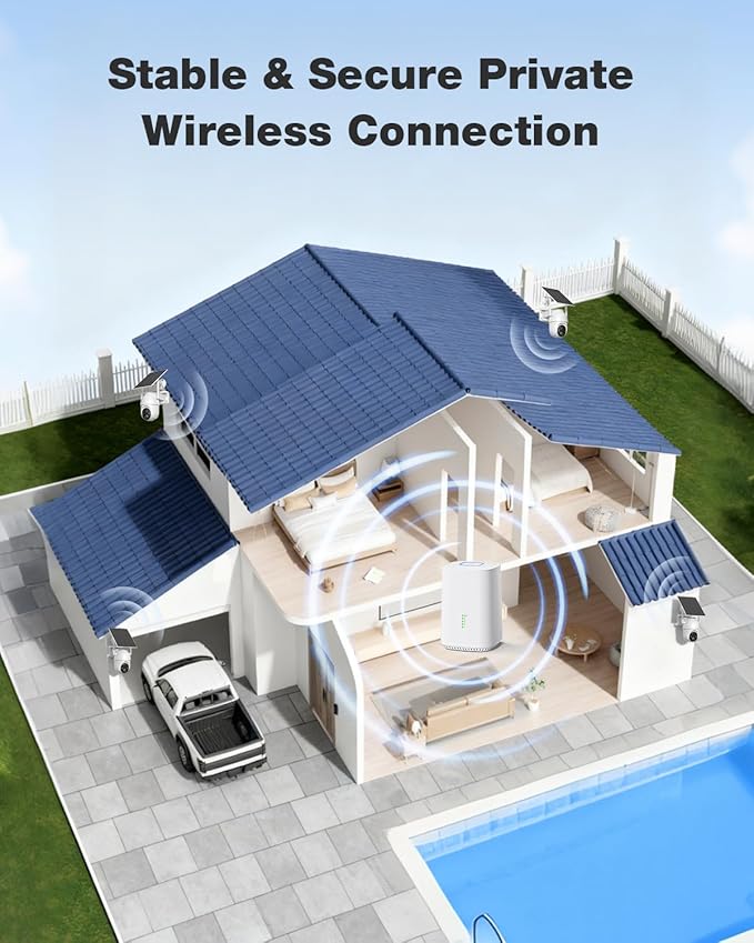 SEHMUA Security Cameras Wireless Outdoor-2-cam-kit, No Monthly Fee, Solar Powered, Color Night Vision, 360° PTZ, 4MP Live View, Centralized Viewing, 2.4G&5G Router Compatible for Security System