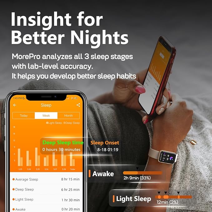 MorePro Health Fitness Tracker with Blood oxy-gen Monitor and 24/7 Heart Rate and Blood Pressure, Sleep Monitor, 120+ Sport Modes Waterproof Fitness Watch for Women Men Android iOS