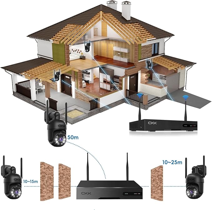 [10CH, Upgrading 5MP] CKK Wireless Security Camera System with 1TB HDD, 4pcs PTZ Cameras Outdoor Indoor, 3K WiFi Surveillance NVR System with Floodlights & Siren Alarm, 2 Way Audio, Waterproof
