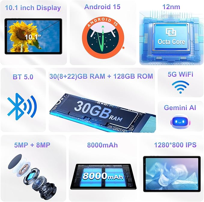 2025 Tablet 10 inch Android 15 Tablets 30GB RAM 128GB ROM 1TB Expand, 8000mAh Octa-Core Tablet with Drop-proof Case, Gemini AI, HD IPS Display, GPS, 5G WIFI, Split-screen, Widevine L1 -Metal Green