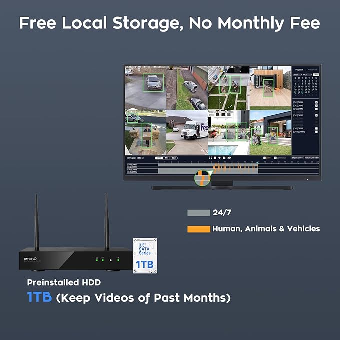 [2-in-1 CAM*10] XMARTO 20-VIEW WiFi 6 Mesh Security Camera System Outdoor Wireless, 10x Dual-Lens CAM, 16CH 4K Long Range WiFi6 Surveillance NVR Kit, 4MP PTZ Home CCTV Set w. 500GB HDD, No Monthly Fee