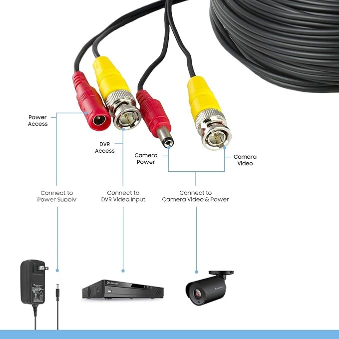 Amcrest 4K Security Camera Cable 150FT BNC, All-in-One Video & Power for HDCVI, HDTVI, Analog, DVR