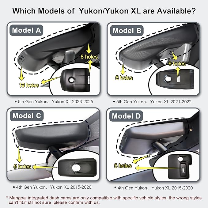 4K Dash Cam Custom fit for GMC Yukon, Yukon XL 2023 2024 2025 (Model A), SLE SLT AT4 Denali Ultimate, Integrated OEM Look, UHD 2160P Video, WiFi & App, G-Sensor, Easy to Install, 64GB Card