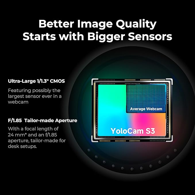 YOLOLIV YoloCam S3, 4K Streaming Webcam,1/1.3" Sensor, PDAF Autofocus, Uncompressed 4K, 4X Zoom, for Creators, Streamers, Podcasters, Meetings, Video Calls(for Mac/PC)