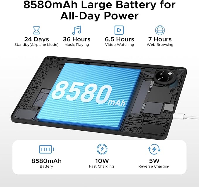 DOOGEE Tab A9 Pro+ Android 15 Tablet,11 inch Tablet with 90Hz Display,30GB+128GB/2TB TF Octa-Core Gaming Tablets,8580mAh,1080P,Bluetooth 5.0+5G WiFi Tablets,13MP+5MP,Face ID/OTG Black