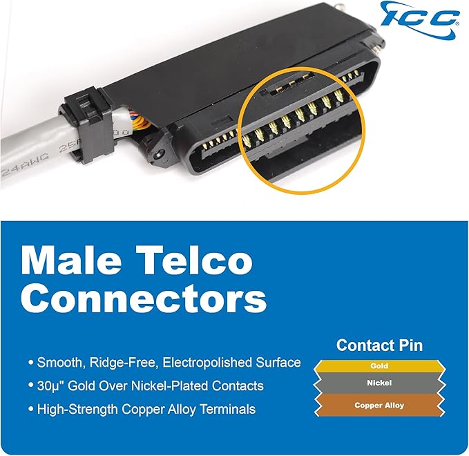 ICC Male to Open-End 25-Pair Telco Cable 25ft - Cat3 24AWG, 100% Solid Pure Copper, Gray Riser CMR Cable with 90-Degree 50-Pin Telco Connector for Voice and Low Data PBX Applications, 25 Feet