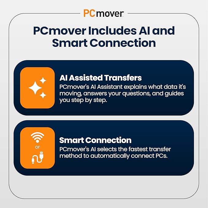 Laplink PCmover Ultimate 11 - Migration of your Applications, Files and Settings from an Old PC to a New PC - Data Transfer Software - With Optional Ultra-High-Speed USB 3.0 Transfer Cable - 2 License