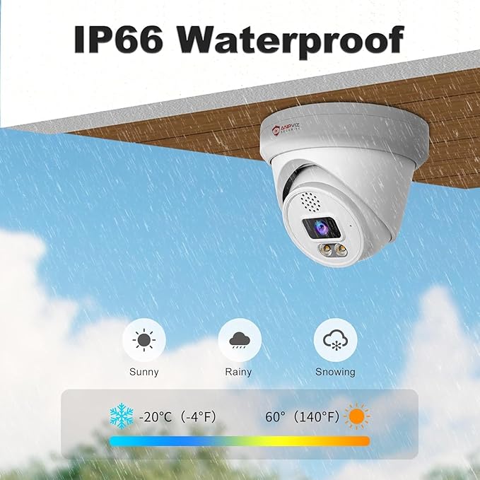 Two Way Audio, Anpviz 16CH PoE Security Camera System, AI Human Vehicle Motion Detection, 8X 6MP PoE IP Cameras for Business Home, 12MP 16CH NVR Pre-Installed 4TB HDD for 24/7 Recording, NDAA